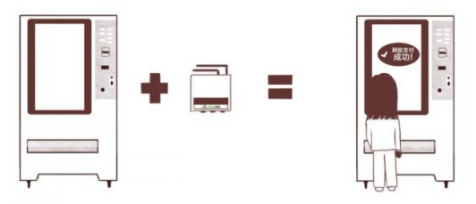 “智能物聯(lián)”讓售貨機實現(xiàn)真正智能?歐姆龍微動開關來助力