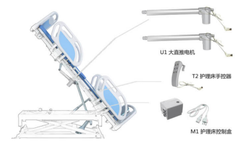 關愛老人,歐姆龍微動開關助力多功能電動護理床